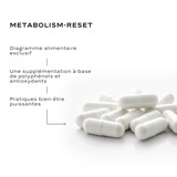 METABOLISM-RESET