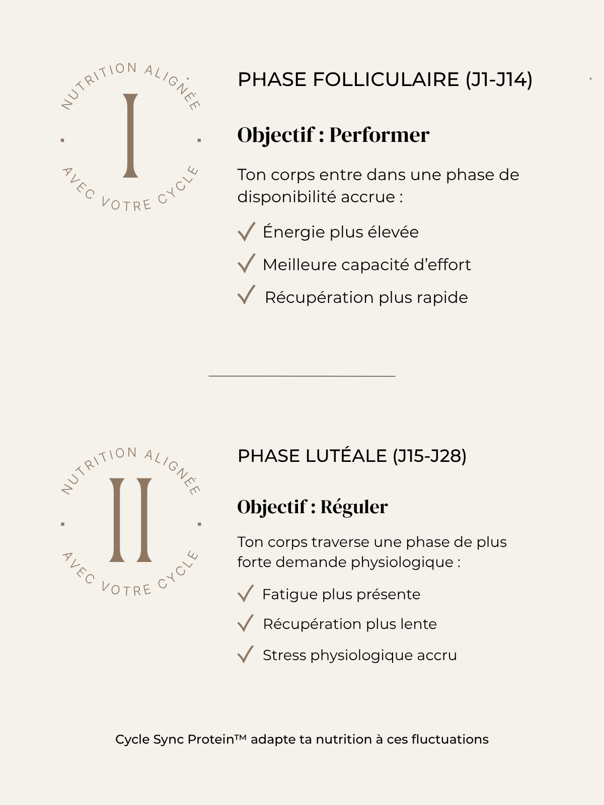 Image de diapositive